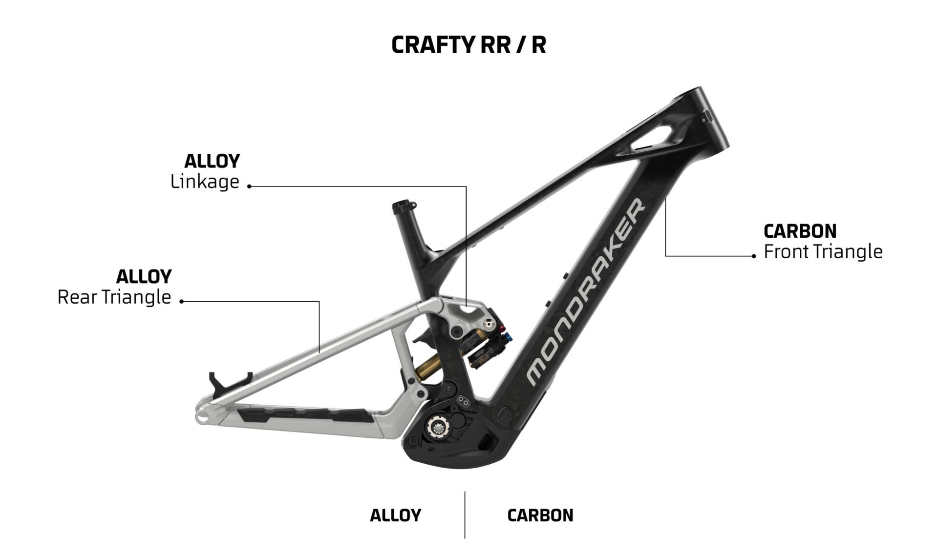 frame-mondraker-crafty-carbon-mix Frame e-bike full suspension Mondraker